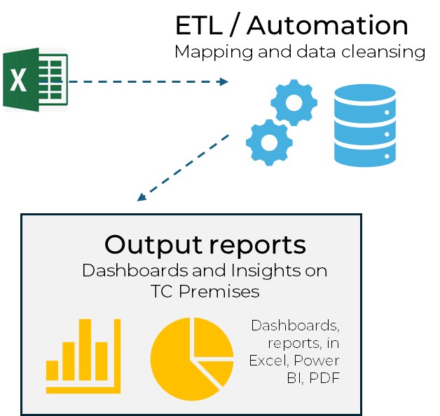 Excel_Flow_02